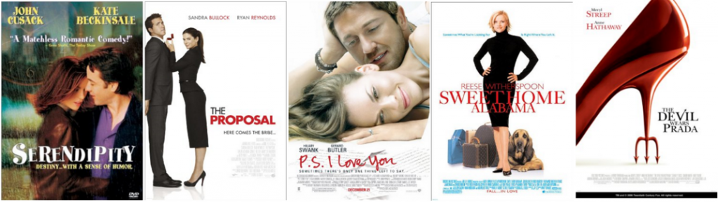 Модель 5: Картины о любви хай-консепт Модель 5: Картины о любви хай-консепт