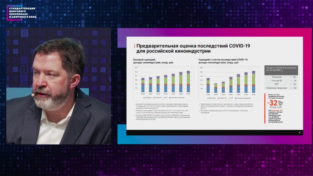 Вызовы киноиндустрии в эпоху глобальной цифровой трансформации. Максим Ксензов