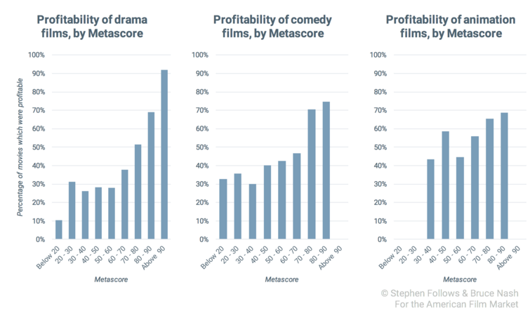 4 Жанры, с которыми все сложно 4 Жанры, с которыми все сложно