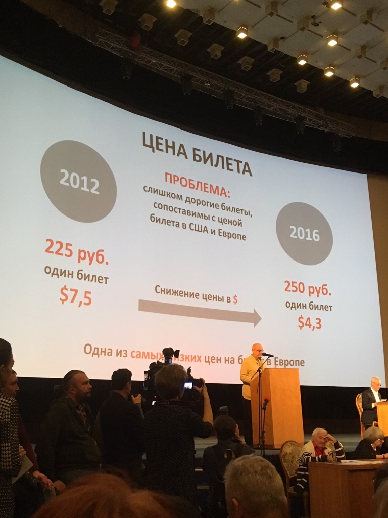 X Съезд Союза кинематографистов РФ