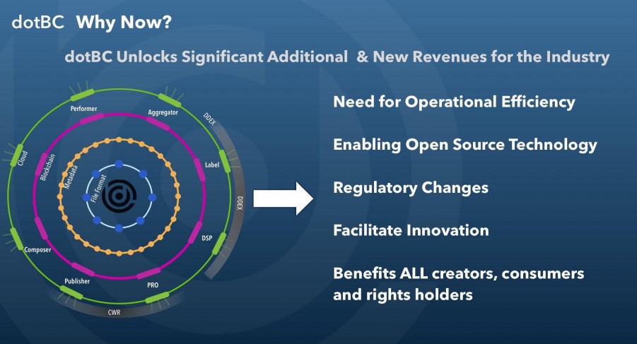 График 8 График 8
