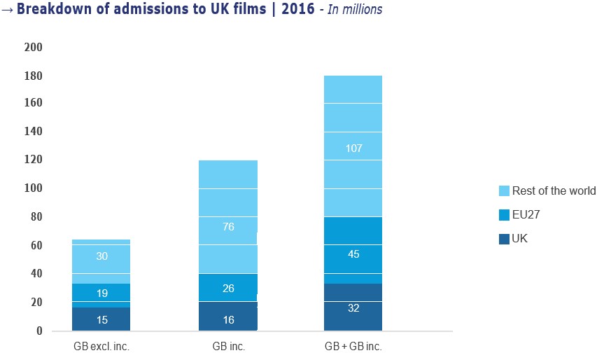 Проданные билеты Проданные билеты