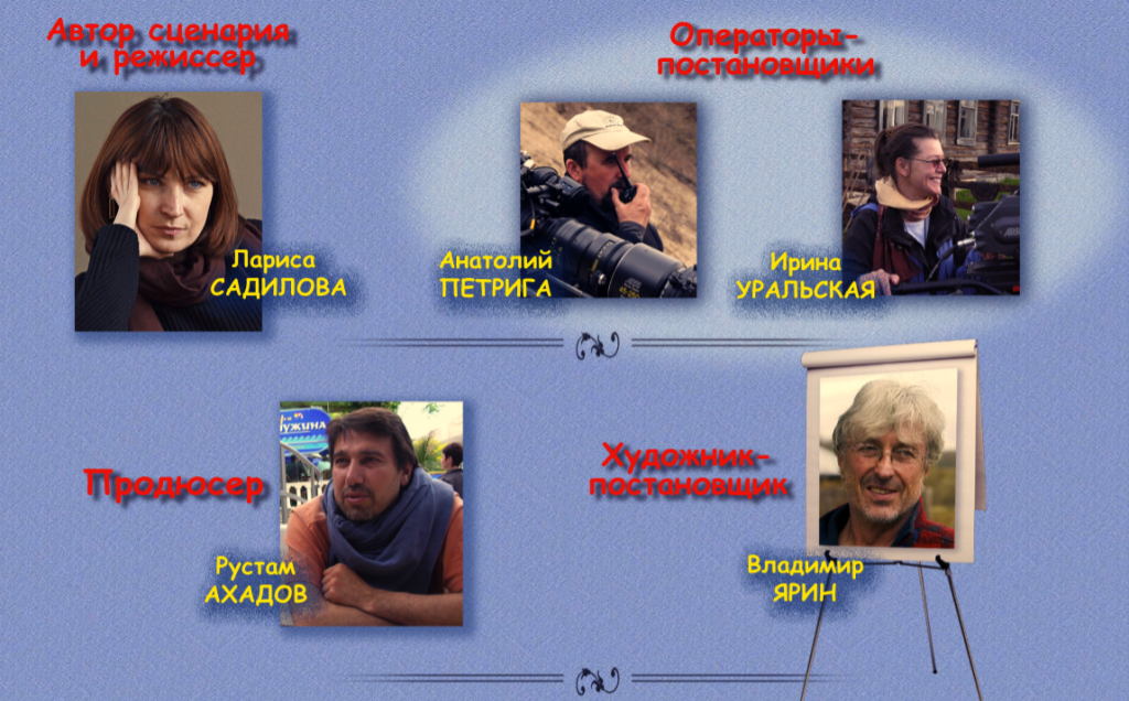 презентация проекта Будем знакомы презентация проекта Будем знакомы