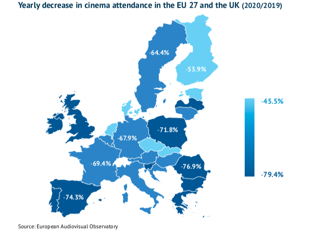 Европейская аудиовизуальная обсерватория: кинотеатральный рынок ЕС в пандемию пережил коллапс