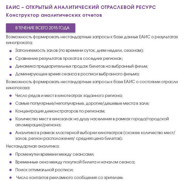 95 Кинорынок, заседание Наблюдательного совета ЕАИС