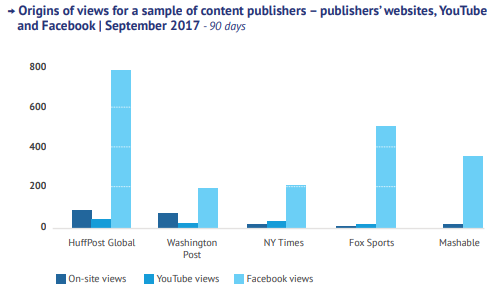 Директива об авторском праве Директива об авторском праве