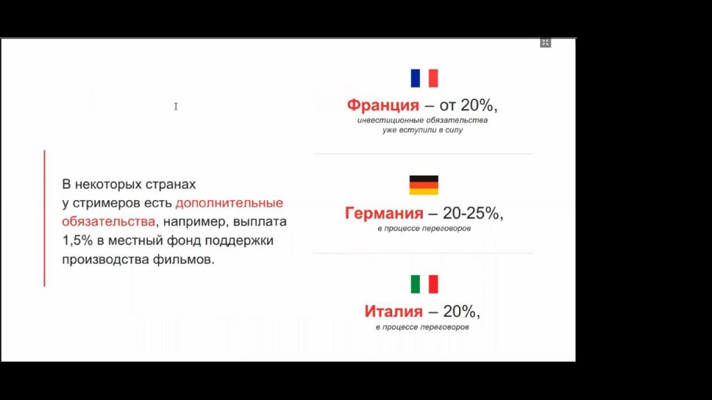 Из презентации Никиты Трынкина на заседании РСПП «Индустрия аудиовизуального контента. Состояние и возможности роста» 31.03.2021