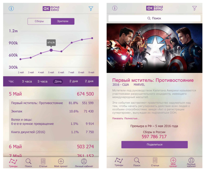 Мобильное приложение ЕАИС (превизуализация)