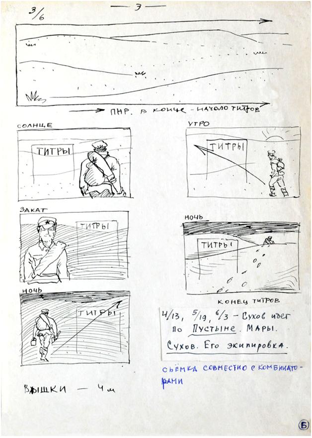 выставка "Таможня дает добро. Киноистории в деталях", раскадровки Валерия Кострина