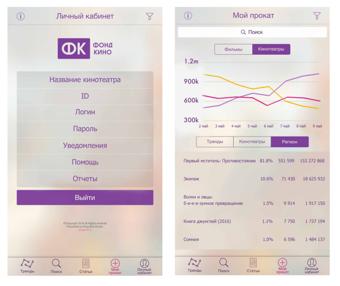 Личный кабинет в мобильном приложеним ЕАИС (превизуализация)
