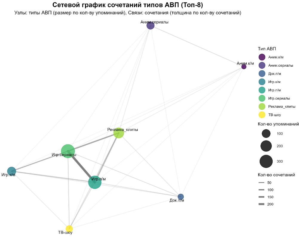 A screenshot of a computerAI-generated content may be incorrect.