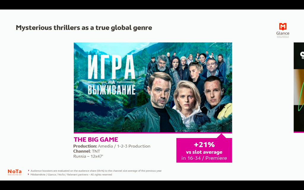 Телешоу во время пандемии Телешоу во время пандемии