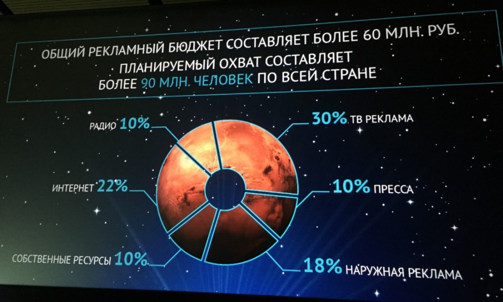Люксор представил фильм "Пришелец" на Кино Экспо