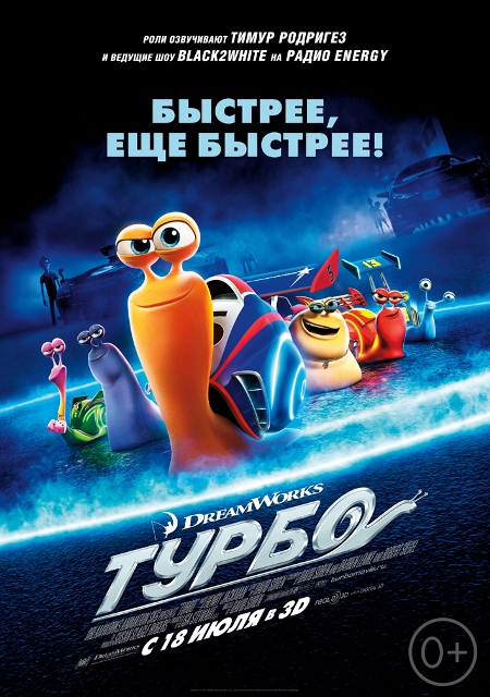 анимационный фильм "Турбо"