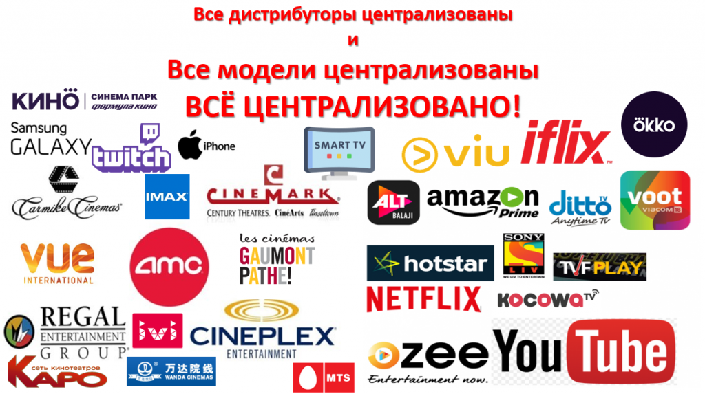 Централизованная экосистема