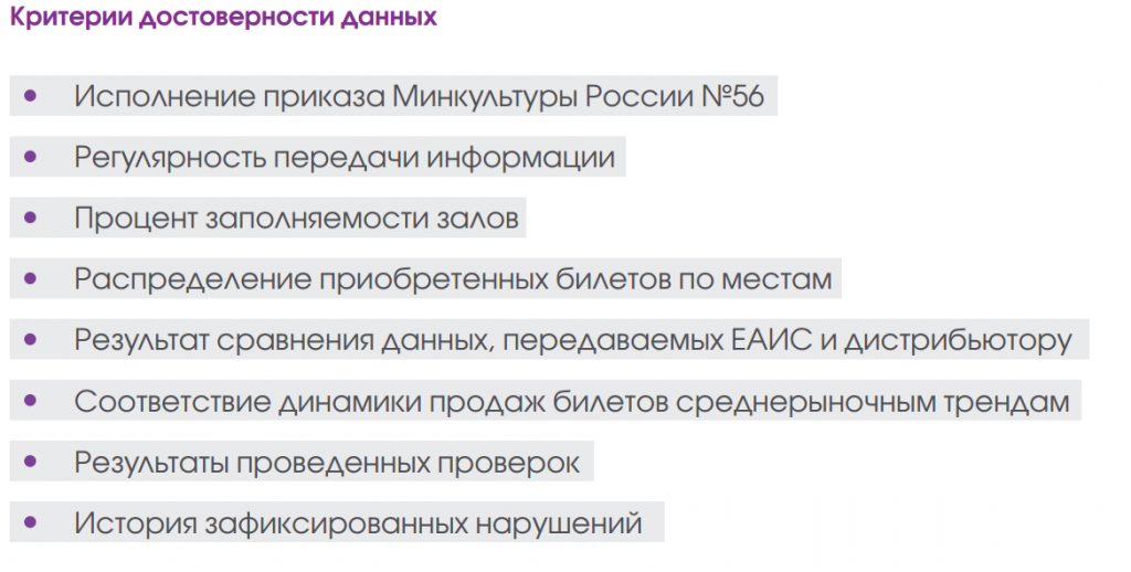 Критерии достоверности данных