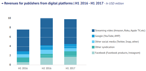Директива об авторском праве Директива об авторском праве