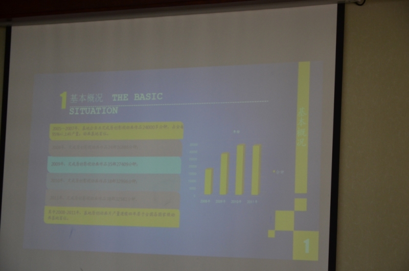 China International Cartoon & Animation Festival (CICAF), поездка в технопарк