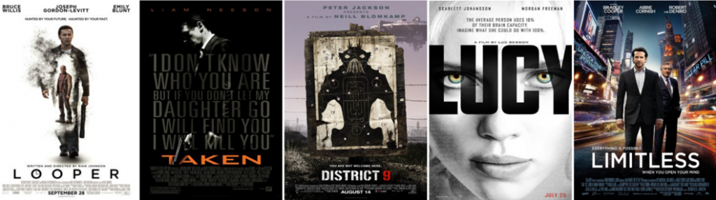 Модель 3: Триллеры хай-консепт (high concept) Модель 3: Триллеры хай-консепт (high concept)