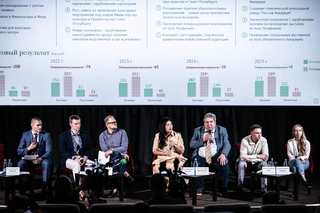 Пресс-конференция Ленфильма 15.07.2020