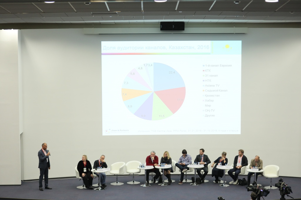 конференция Content Summit Russia. Российский контент: тенденции и перспективы, секция Развитие российских каналов за пределами РФ