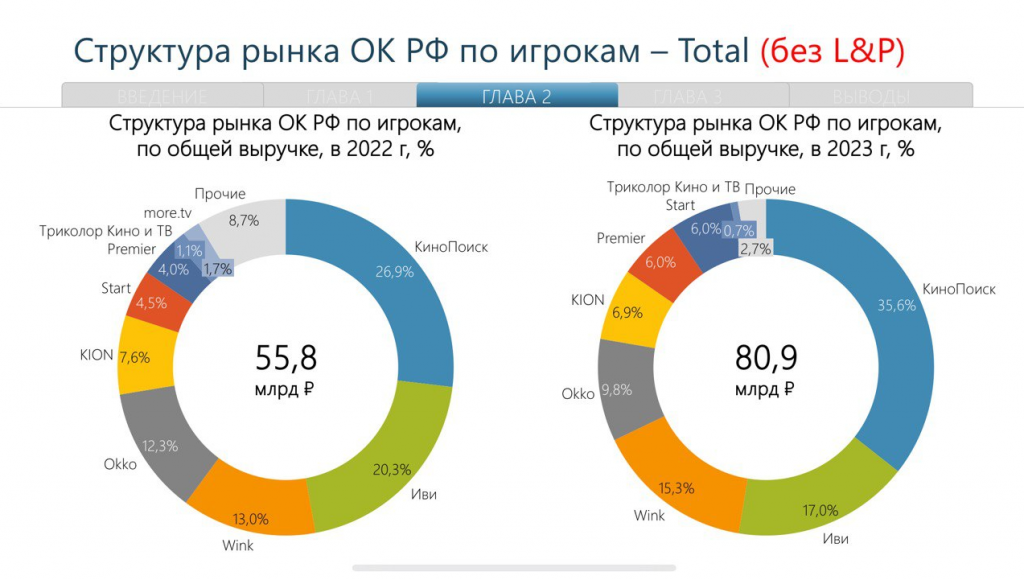 Mazda 6 2022. потери украины на сегодня таблица. 3 июня праздник. Bat54cw-l sot323. 3 6 2023.
