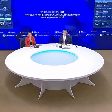 Итоги 2023 года от Министерства культуры