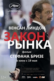 Закон рынка