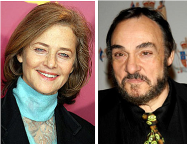 EFM 2016: Шарлотта Рэмплинг и Джон Рис-Дэвис сыграют в фильме Леха Маевски «Долина Богов» EFM 2016: Шарлотта Рэмплинг и Джон Рис-Дэвис сыграют в фильме Леха Маевски «Долина Богов»