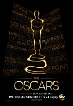 Дженнифер Лоуренс названа лучшей актрисой на 85 церемонии вручения «Оскар»