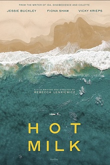 Горячее молоко