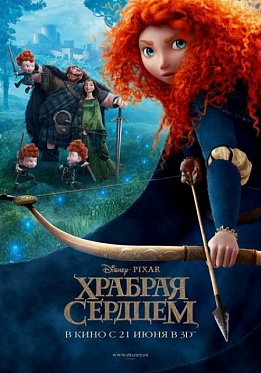 «Храбрая сердцем» таит в себе сюрпризы для знатоков творчества Disney/Pixar