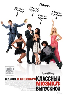 Классный мюзикл: выпускной