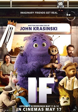 Кассовые сборы в США и Канаде с 17 по 19 мая: «Воображаемые друзья» обогнали «Планету обезьян»